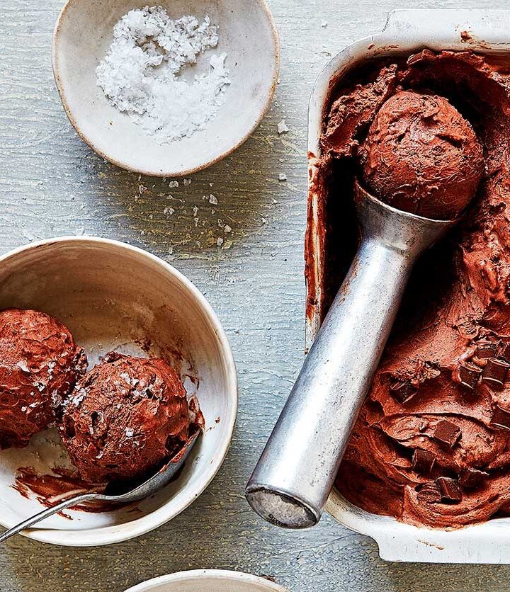 https://www.pontalo.net - Chocolate ice cream