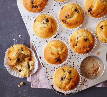 https://www.pontalo.net - Basic muffin recipe