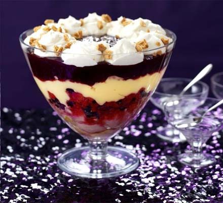 https://www.pontalo.net - Classic sherry trifle