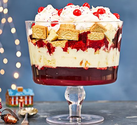 https://www.pontalo.net - Retro trifle