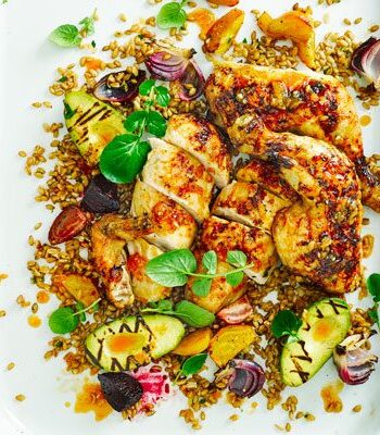 https://www.pontalo.net - Sticky citrus chicken with griddled avocado & beet salad